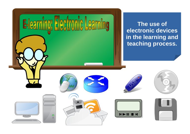 1.1.E-Learning.jpg
