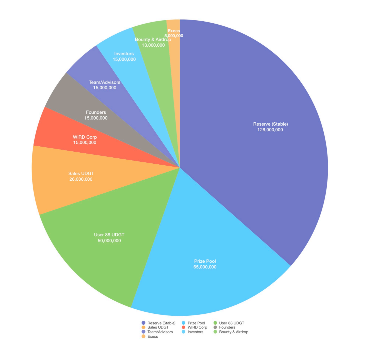 t-distribution.png