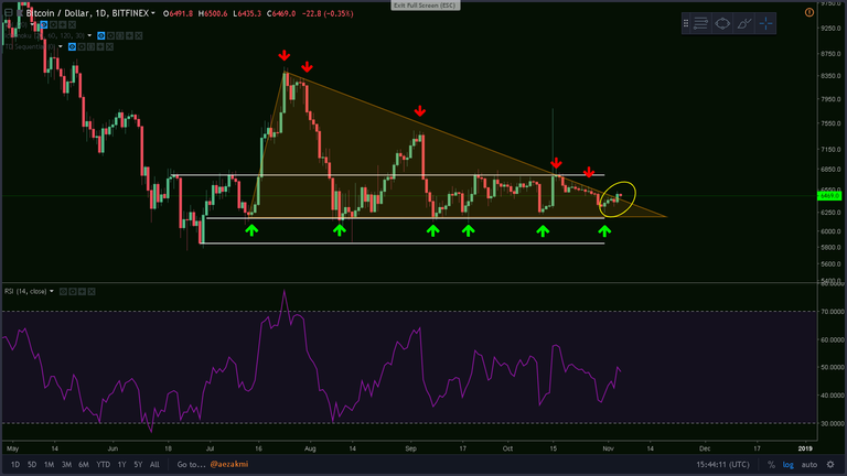 bitcoin breakout.png