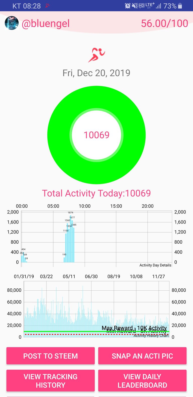 Screenshot_20191220-082820_Actifit Fitness Tracker.jpg