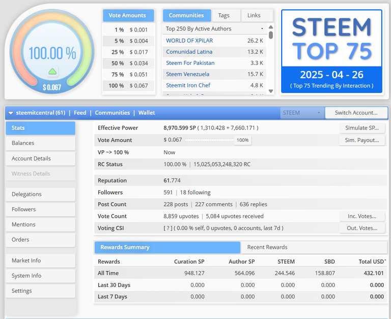 steemit sp.png