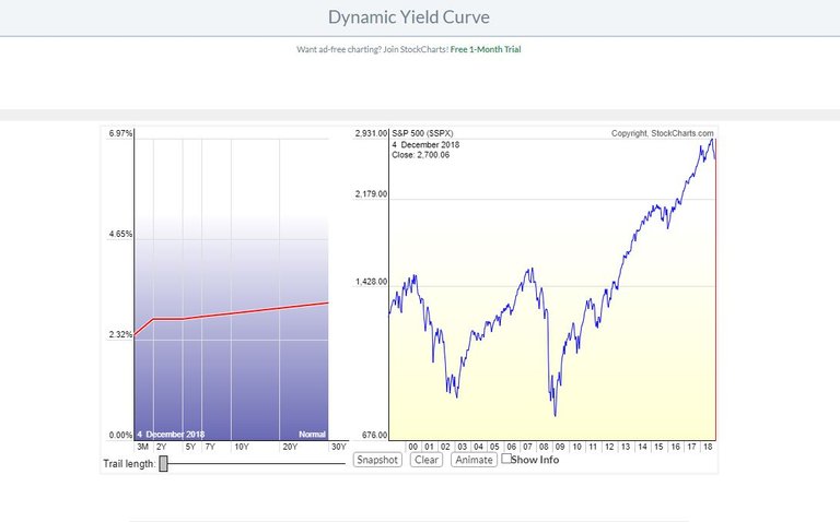 yield.JPG