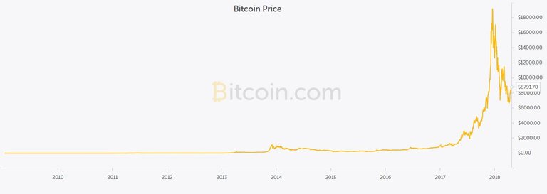 btc chart.JPG