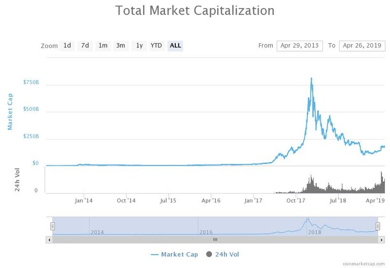 chart.jpeg