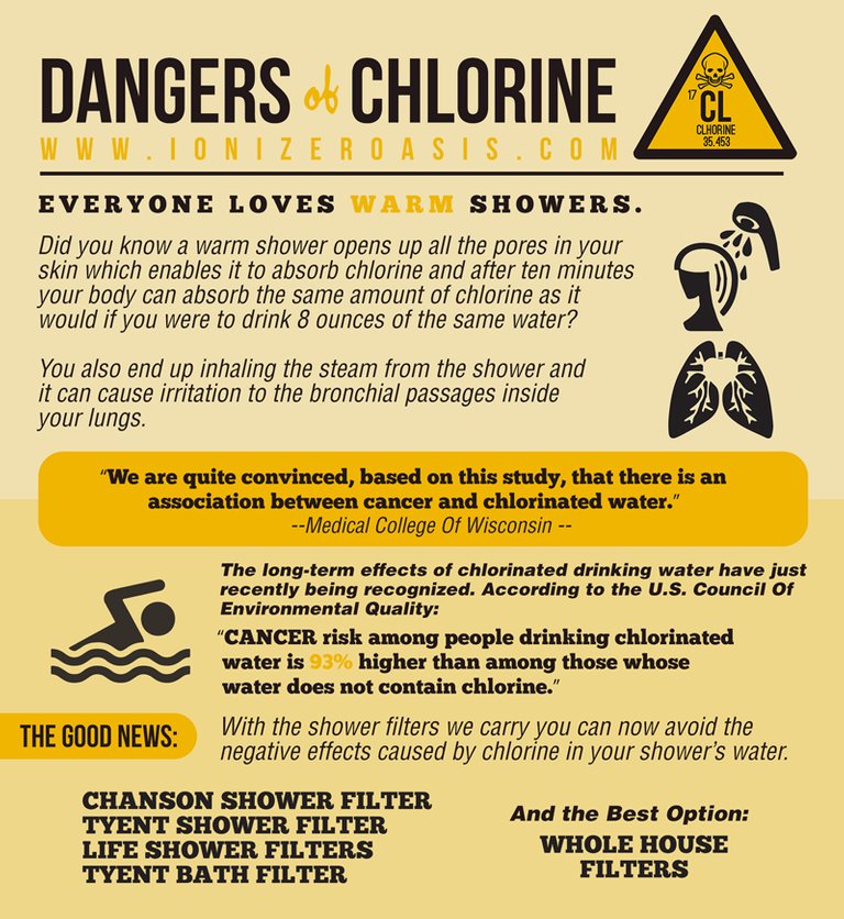 dangers-of-chlorine.jpg