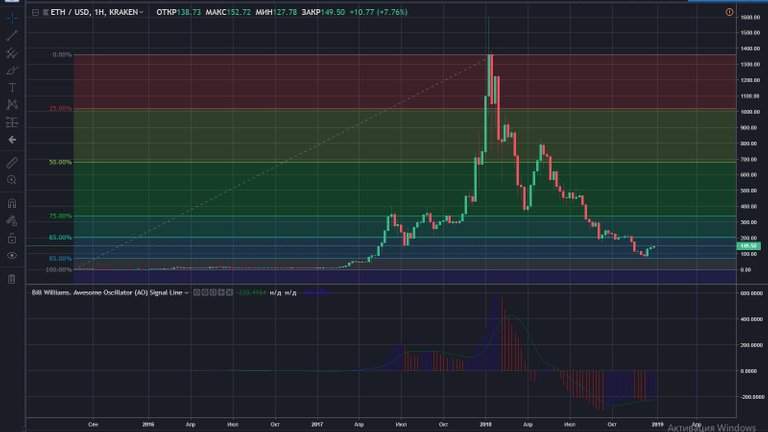 ethusd.jpg