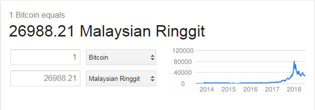 malaysian ringer.PNG