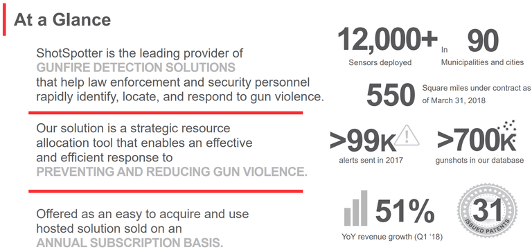 SSTI at a glance.png