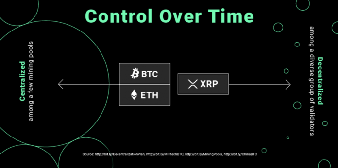 ripple-v-btc-696x347.png