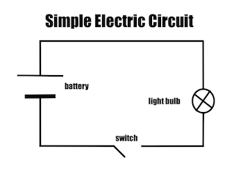 s_electriccircuit.png