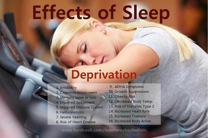 Sleep-deprivation-Blog-Photo.jpg