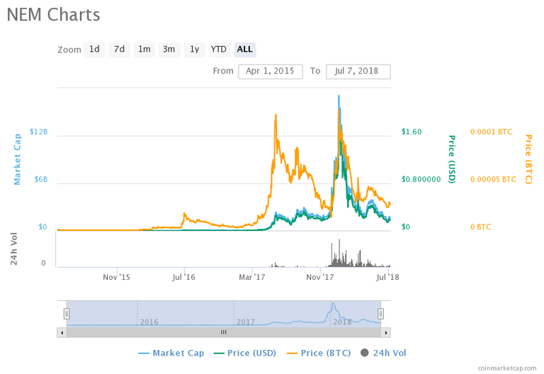 chart (2).png