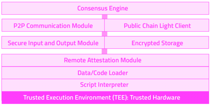 taxa 2.png