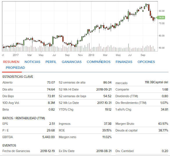 nke_cnbc.png