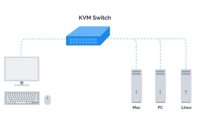 kvm.jpg