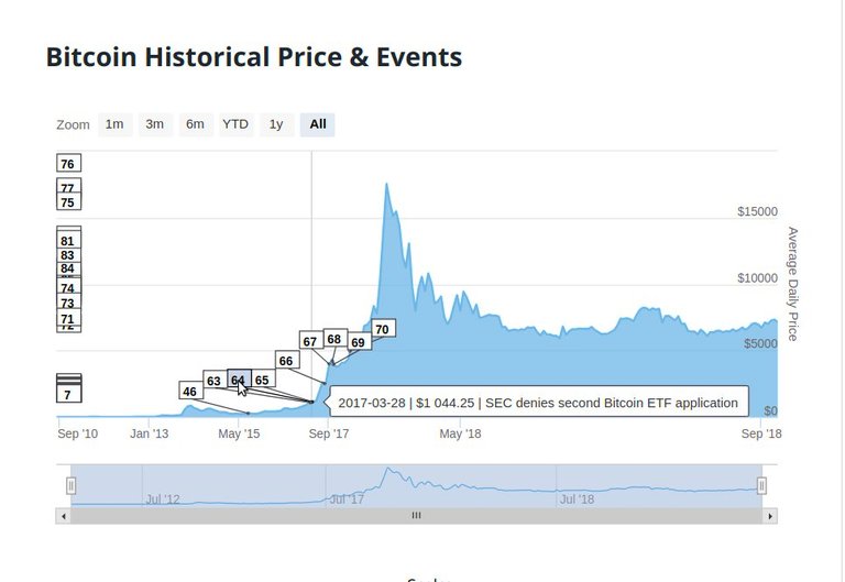 bitcoinrise2017.jpg