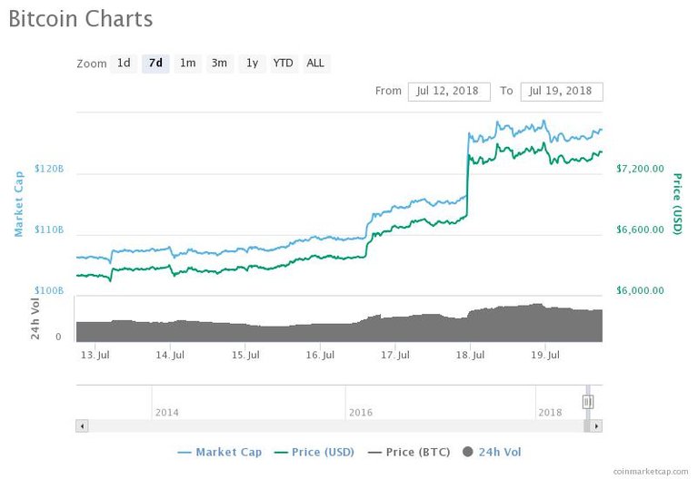 chart (1).jpeg