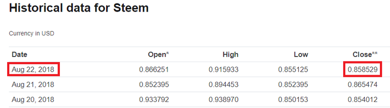 Steem-Closed-22.png