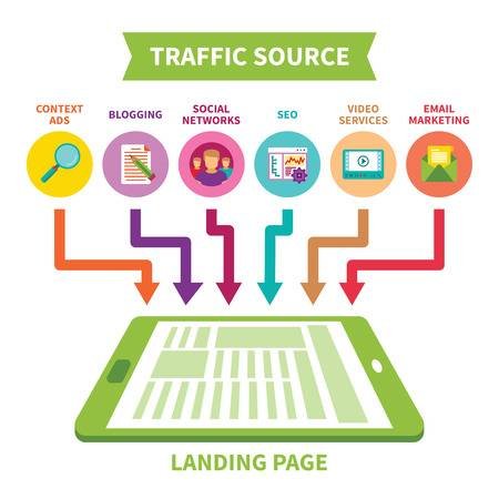 58449320-landing-page-traffic-source-vector-concept-in-flat-style.jpg