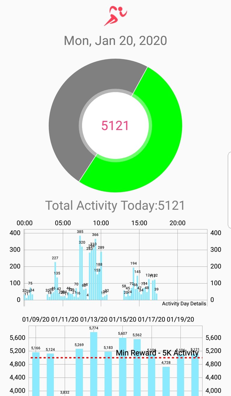 Screenshot_20200120-171625_Actifit Fitness Tracker.jpg