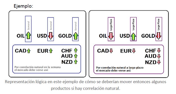 Correlación.png 1.png 222.png