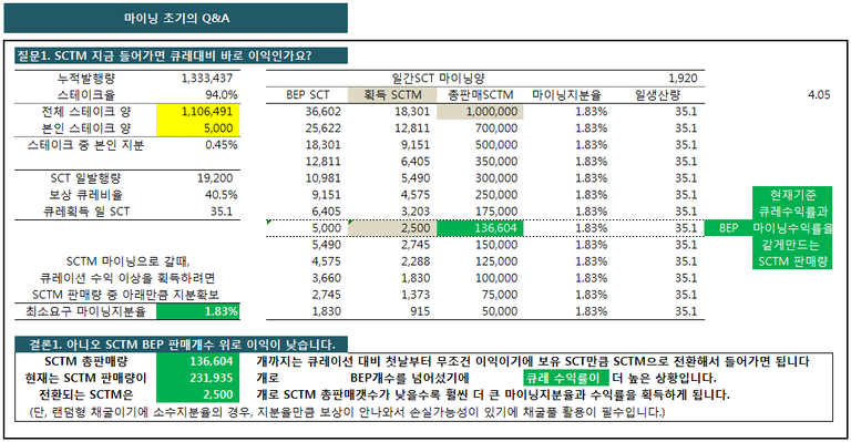 상대이익률.png