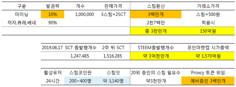 빅피쳐.png