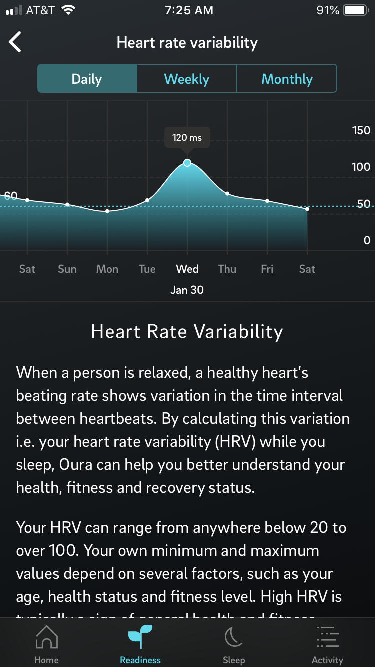 HRV_Jan29_2.png