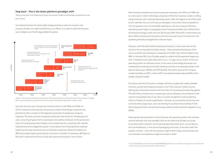 State+of+the+Token+Market+2+FINAL-page-017.jpeg