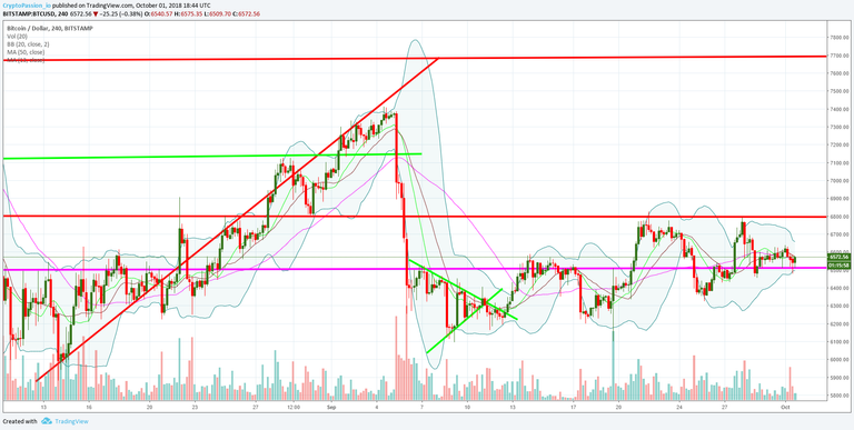 BTCUSD.jpg