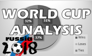 world_cup_analysis3.png