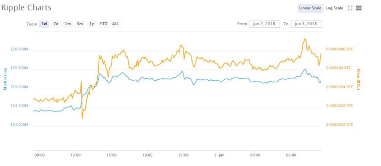 xrp.JPG