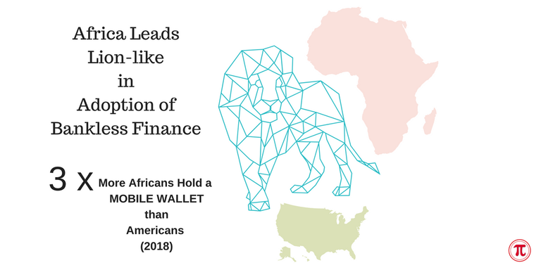 Africa Leads Lion-likeinAdoption ofBankless Finance.png