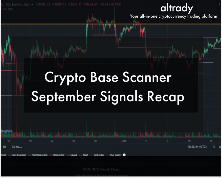 oct 10 cbs signals recap.png