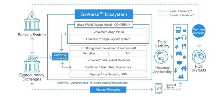 ecosystem.JPG