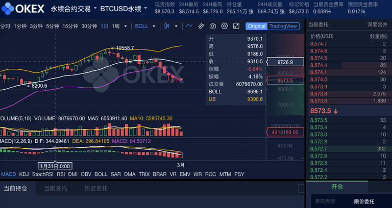 屏幕快照 2020-03-01 下午7.04.51.png