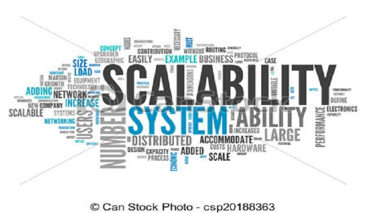 2-Scalability.jpg