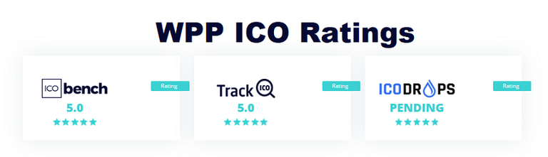 WPP Energy ICO Ratings.png