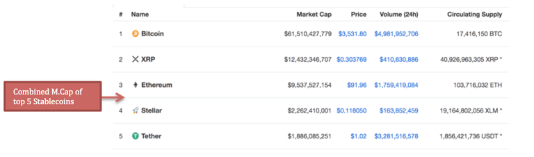 stablecoins3-min.png