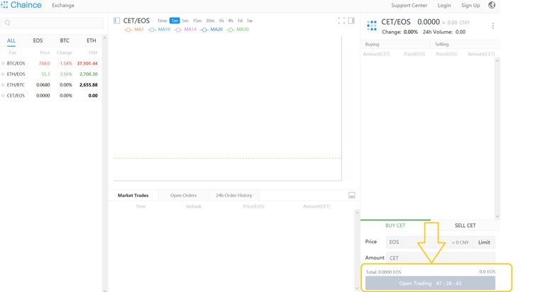 CET EOS pairs on Chaince Exchange - Blockchain.jpg