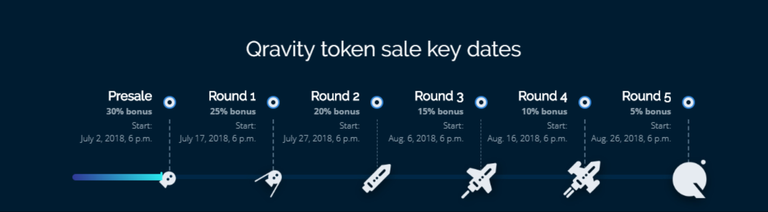 token sale.png