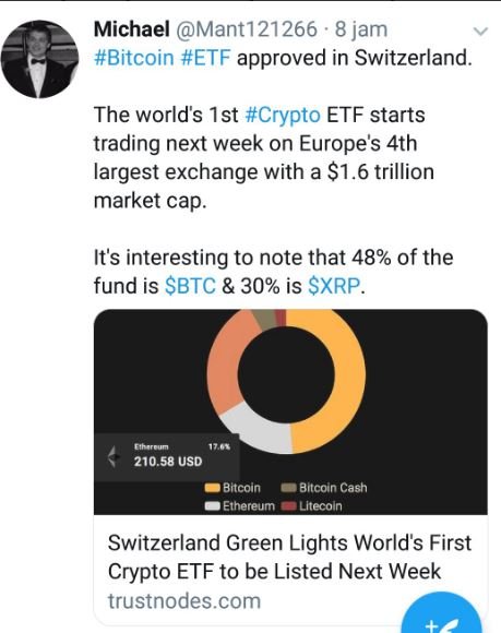 Bitcoin On Life Support While XRP Continues To Hold Strong2.JPG