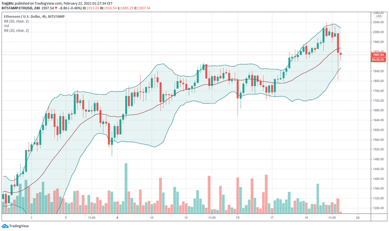 www.tradingview.png