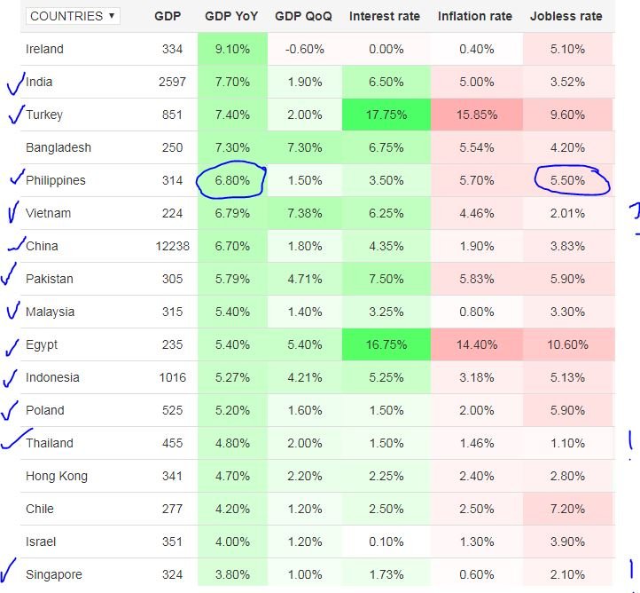 Aug7GDP.JPG