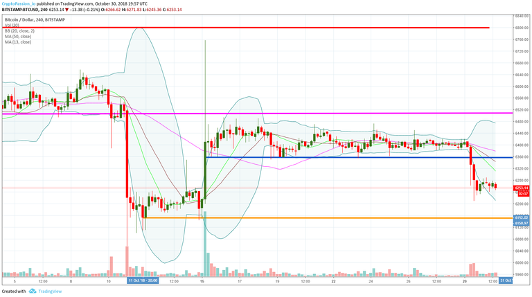 BTCUSD.jpg