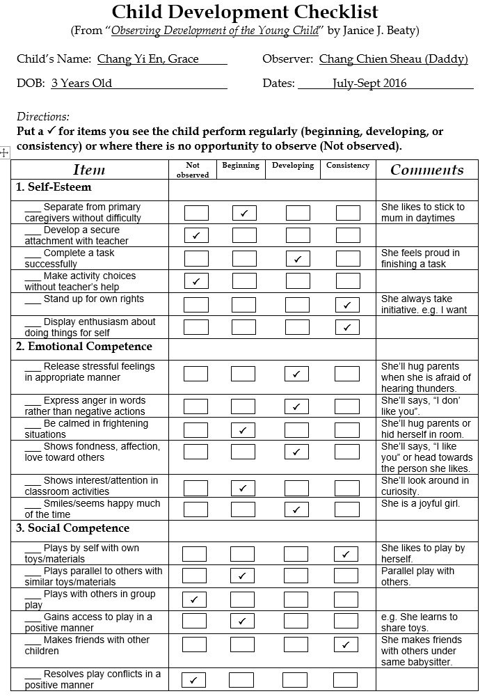 18165th Parenting-Observing a Child-Child Development Checklist-1.jpg