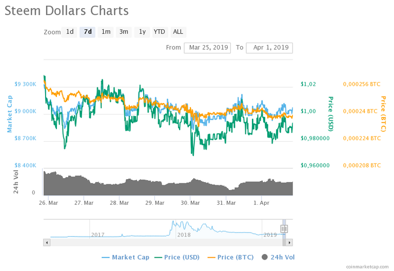 chart(1).png