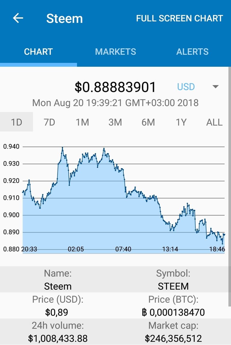 Screenshot_20180820-195211_Crypto Market-min.jpg