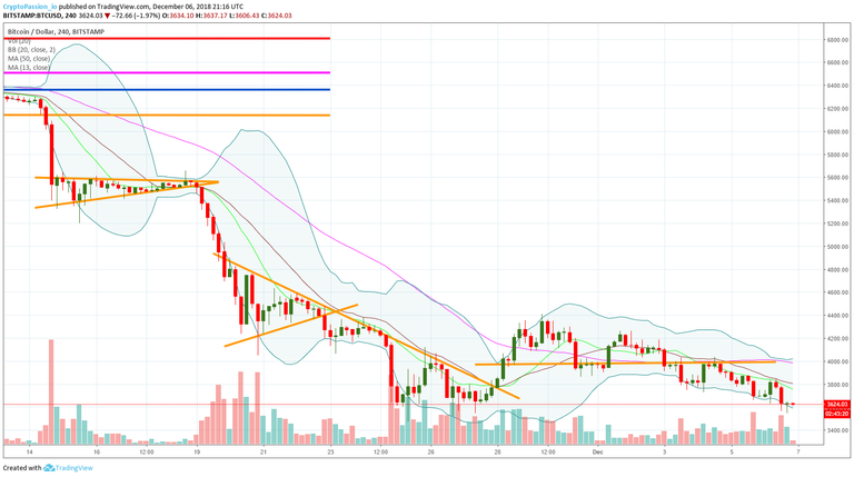 BTCUSD.jpg