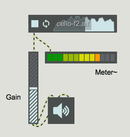 gain&meter.png